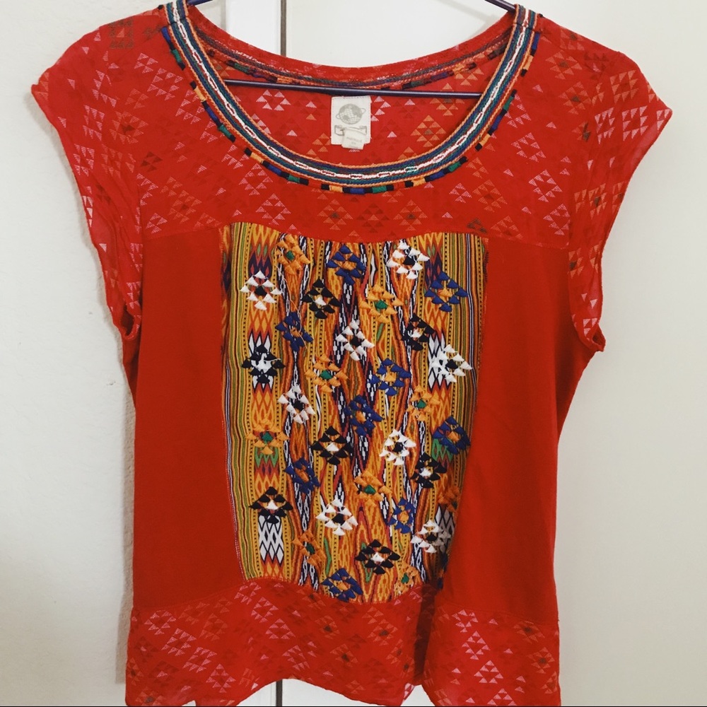 Anthropologies top